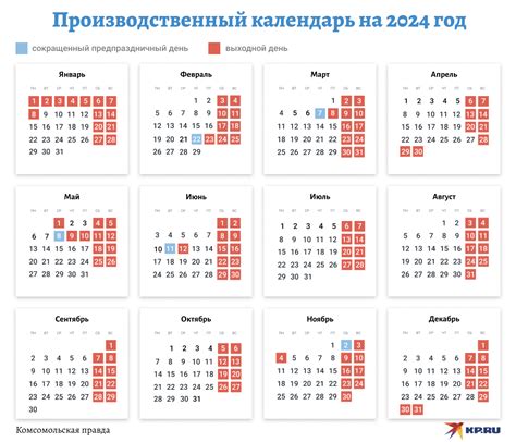 Календарь медицинских дат и праздников на 2024 год